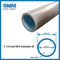 Steel Pipe 2-1/2 Sch 40 ( 2.87 OD x 2.5 ID) – OmniSteelSupply